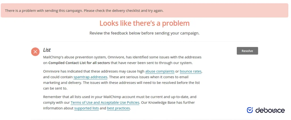 Mailchimp Omnivore alert