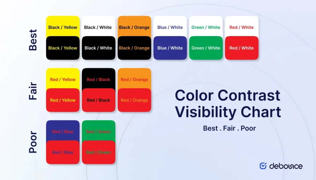 color contrast chart