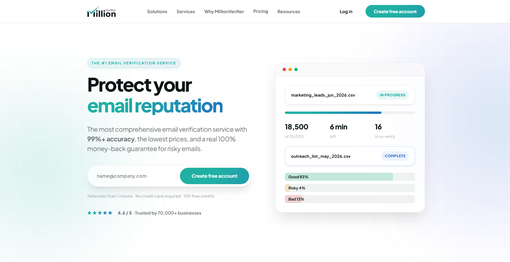 MillionVerifier