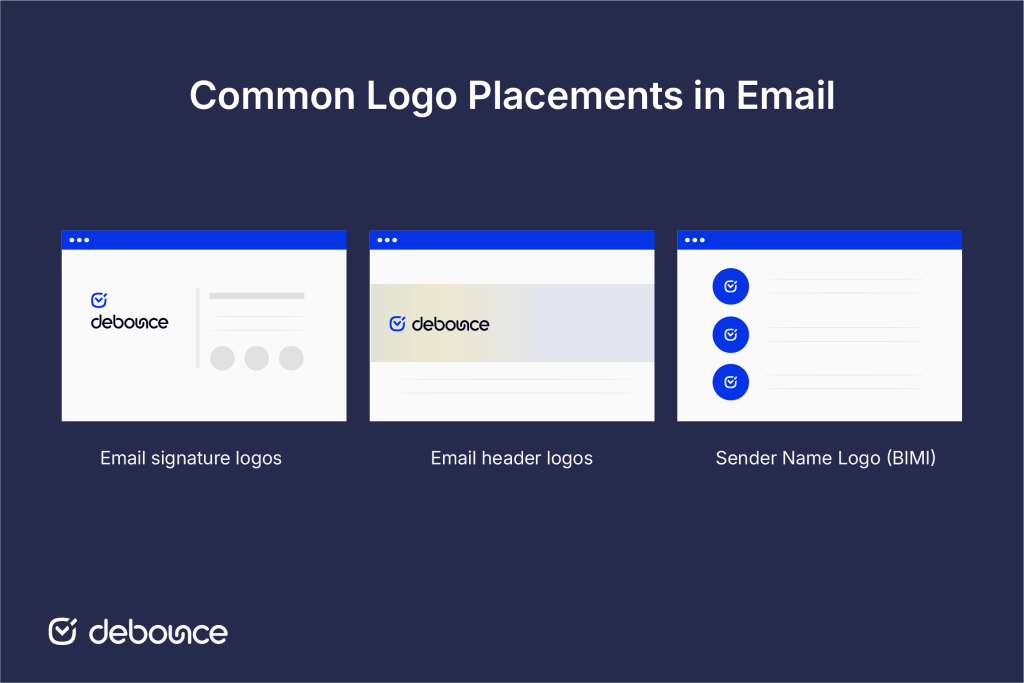 Common logo placements in email