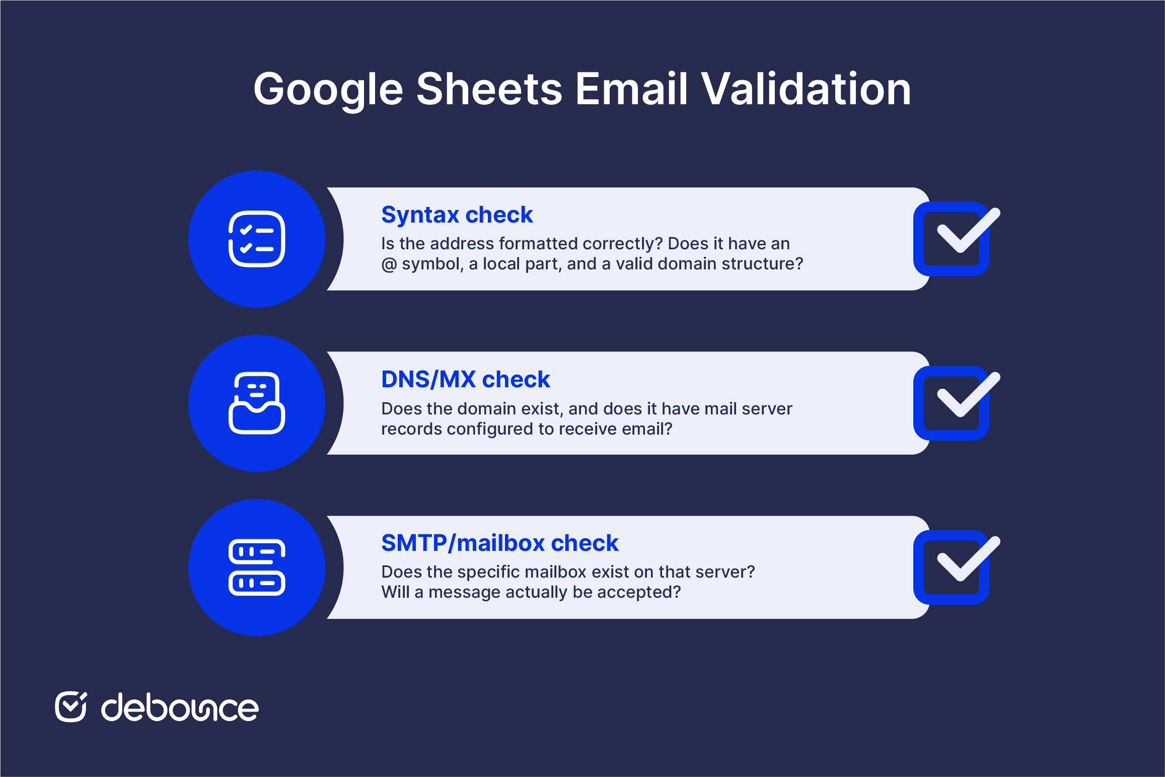 Google Sheets'te E-posta Doğrulama