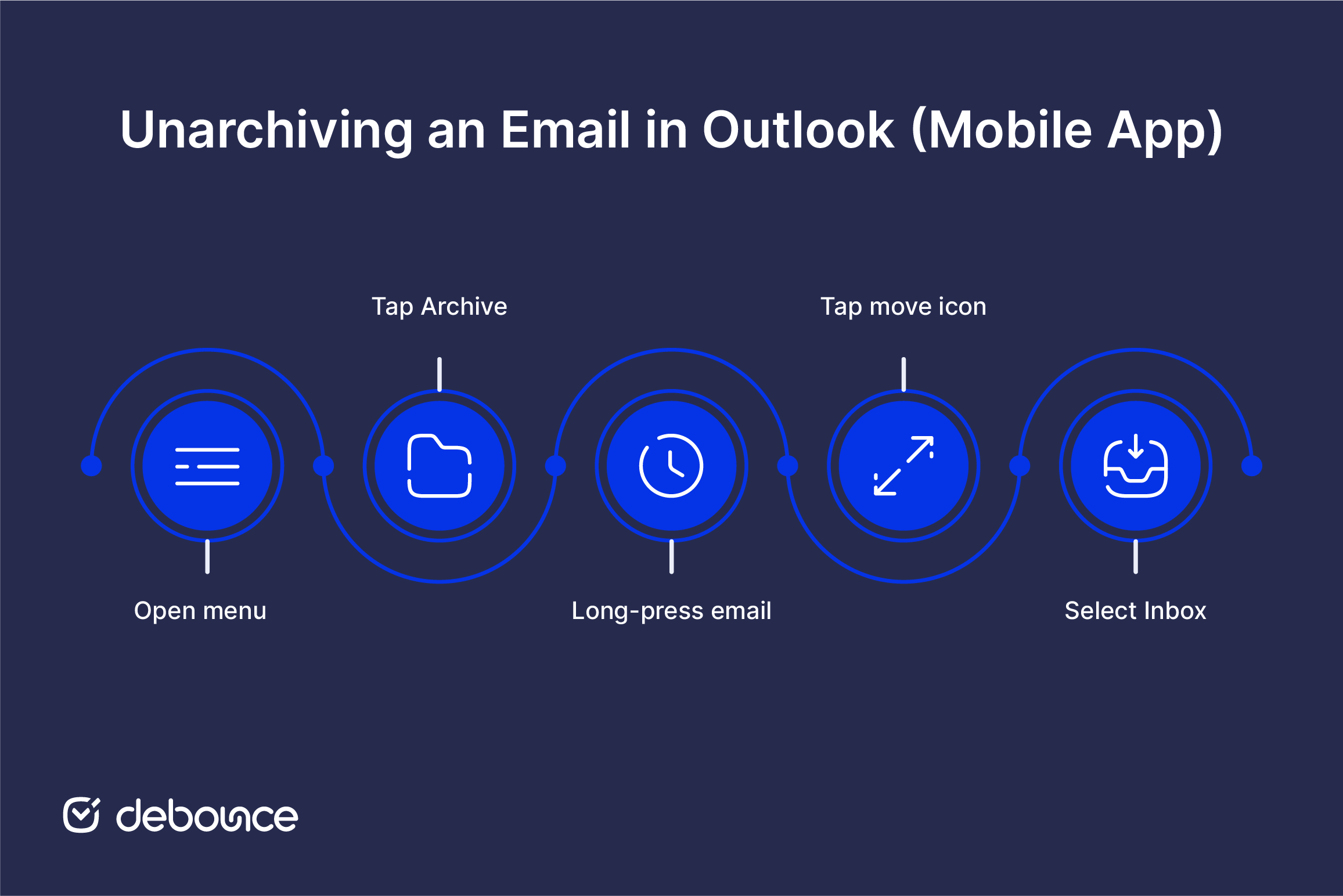 How to Unarchive an Email