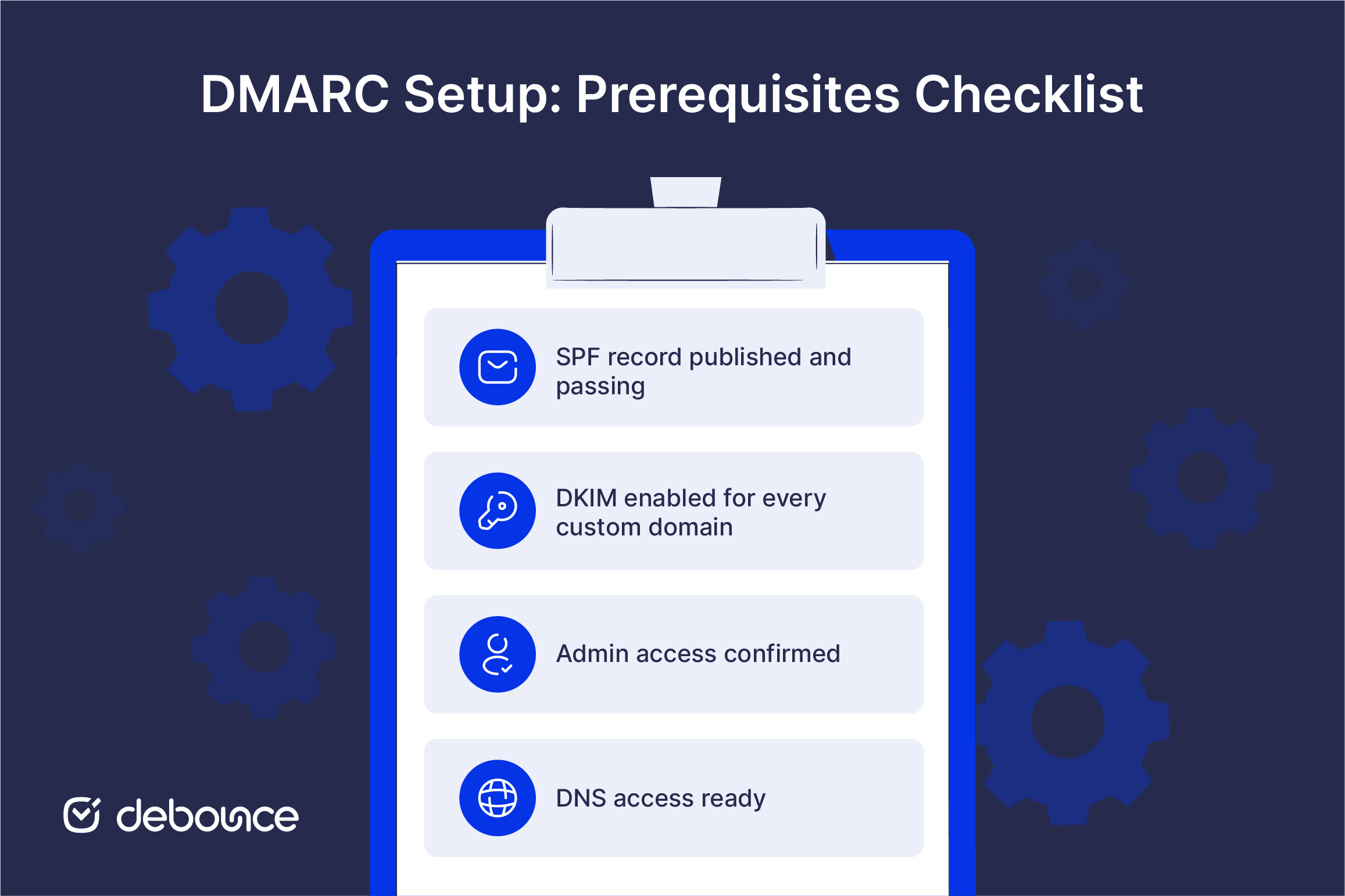 Настройка DMARC в Office 365