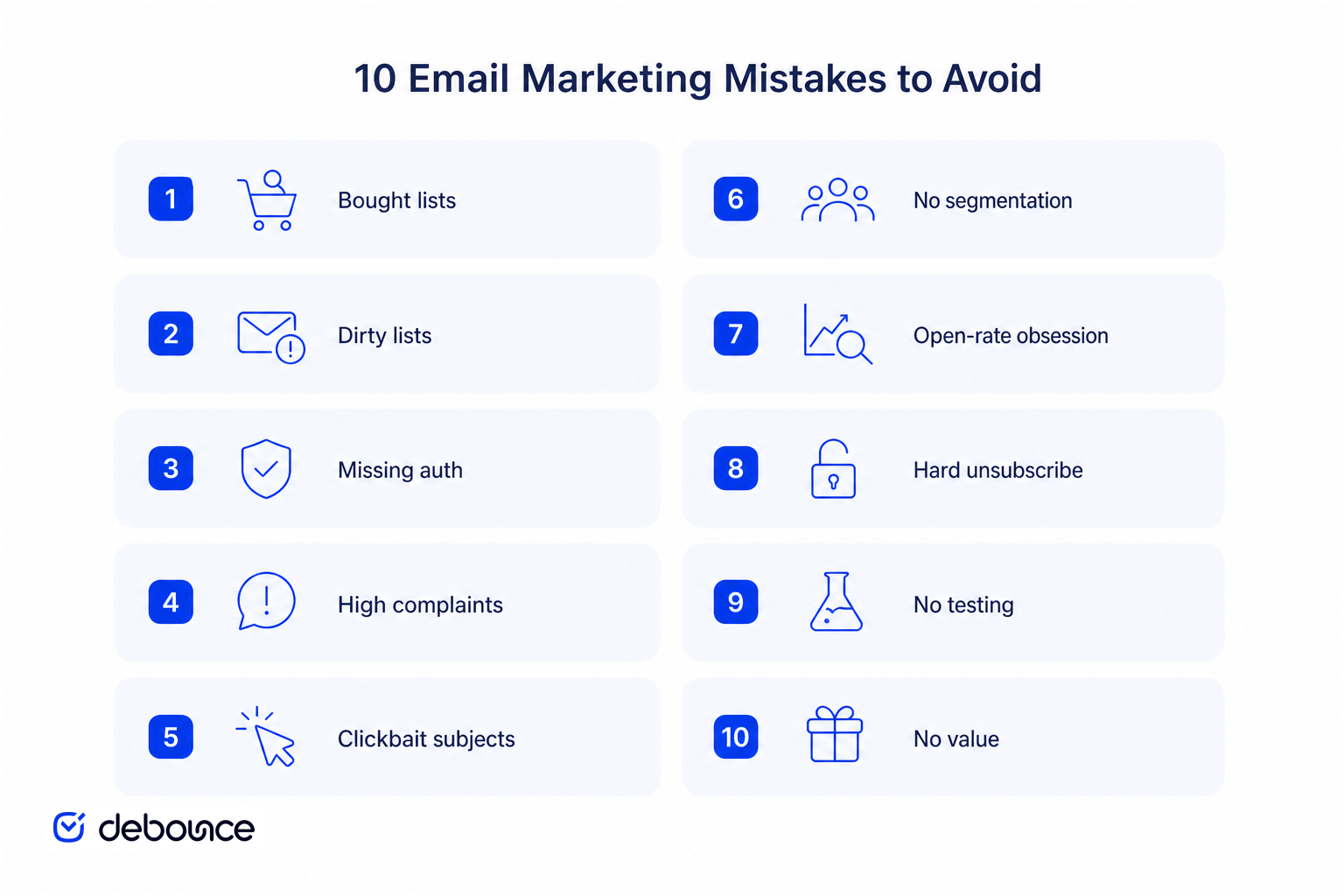 Liste de contrôle des 10 erreurs à éviter en marketing par e-mail