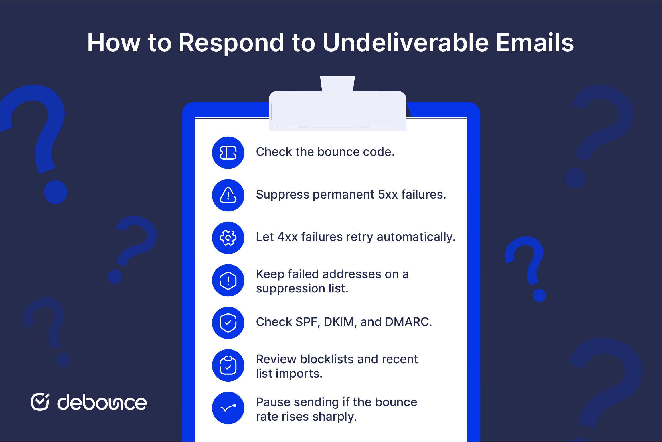 Email Undeliverable