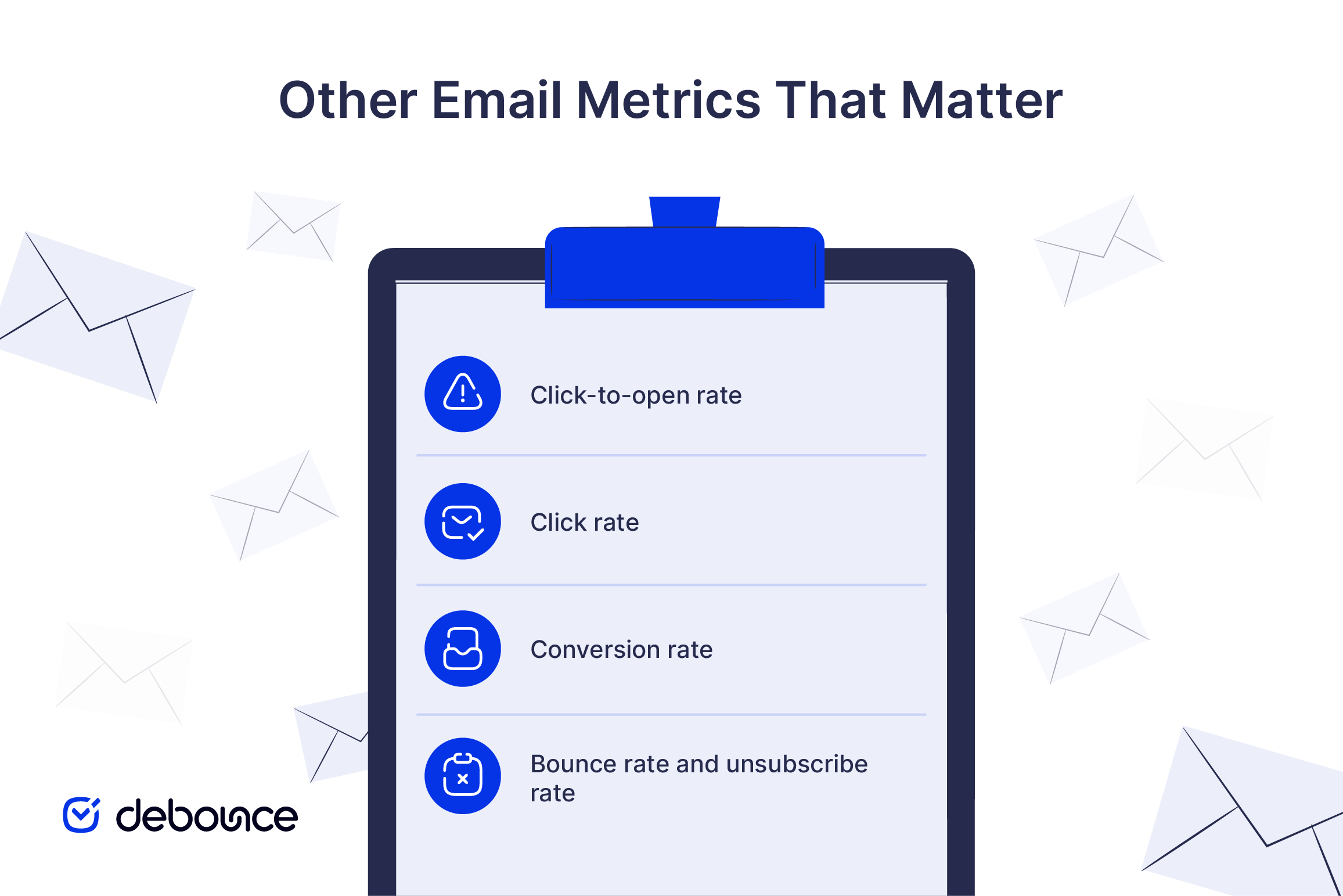 Good Open Rate for Email